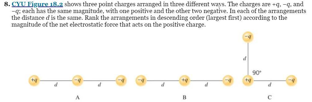 8 Cyu Figure 18 2 Shows Three Point Charges Arranged In Three Different Ways The Charges Are Q Q And Q Each Has 1