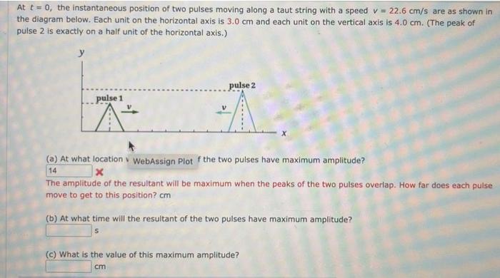 At T 0 The Instantaneous Position Of Two Pulses Moving Along A Taut String With A Speed V 22 6 Cm S Are As Shown In Th 1