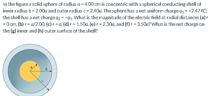In The Figure A Solid Sphere Of Radius A 4 00 Cm Is Concentric With A Spherical Conducting Shell Of Inner Radius B 2 1