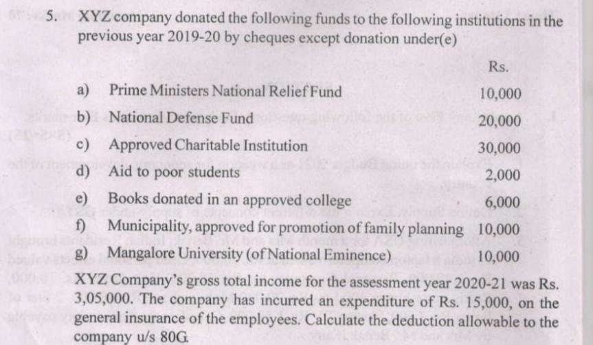 5 5 Xyz Company Donated The Following Funds To The Following Institutions In The Previous Year 2019 20 By Cheques Exce 1