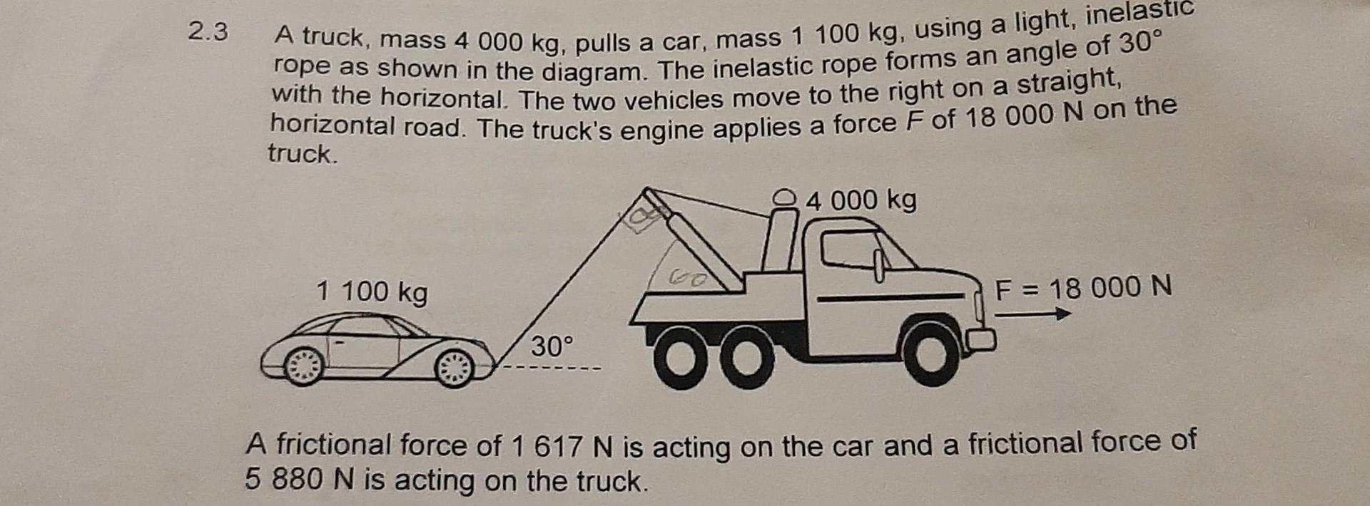2 3 A Truck Mass 4 000 Kg Pulls A Car Mass 1 100 Kg Using A Light Inelastic Rope As Shown In The Diagram The Inela 1