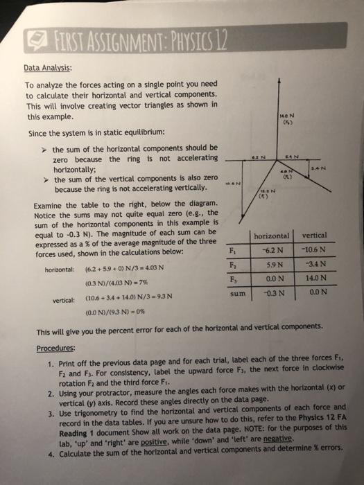 First Assignment Physics 12 Data Analysis To Analyze The Forces Acting On A Single Point You Need To Calculate Their H 1