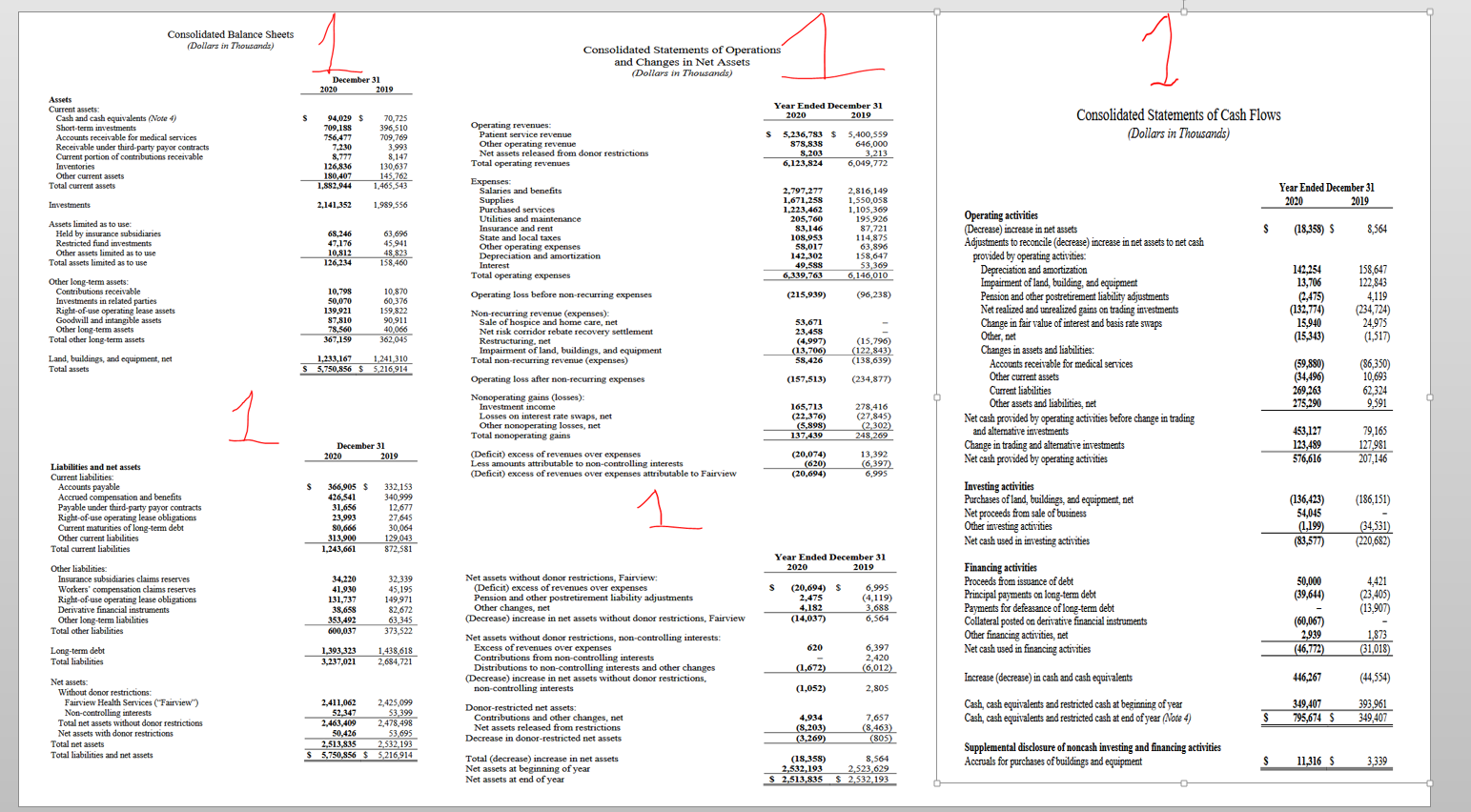 Calculate The Following From Financial Statements From Company 1 2 2