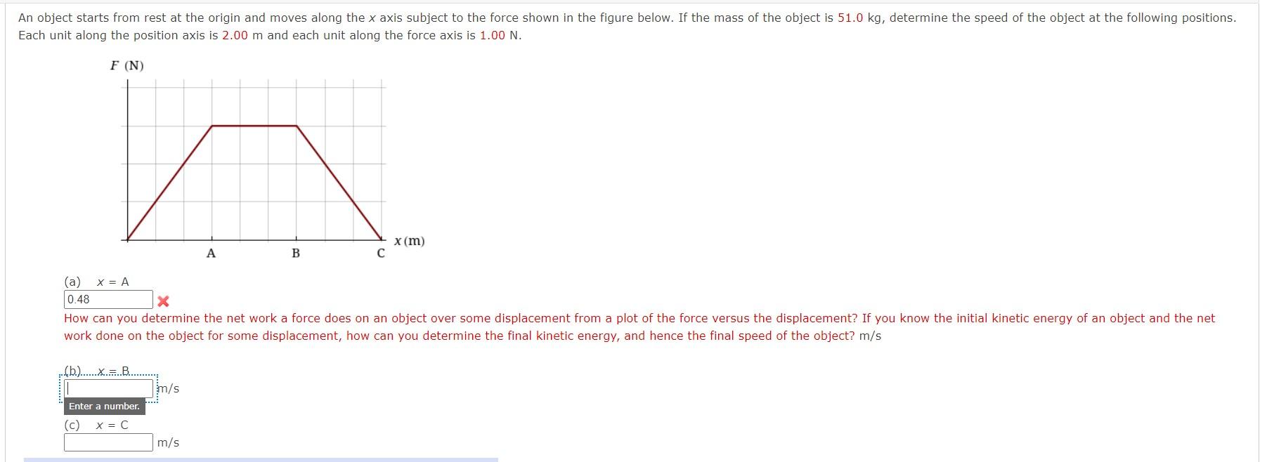 An Object Starts From Rest At The Origin And Moves Along The X Axis Subject To The Force Shown In The Figure Below If T 1