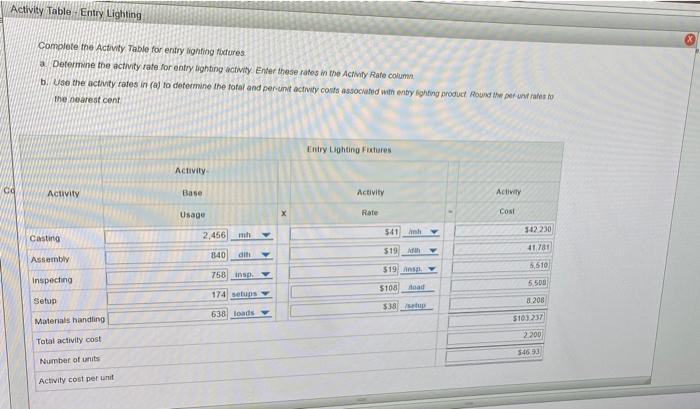And Product Costs Using Activity Based Costino Structions Activity Table Emy Lighting Activity Room Light Instructions 2
