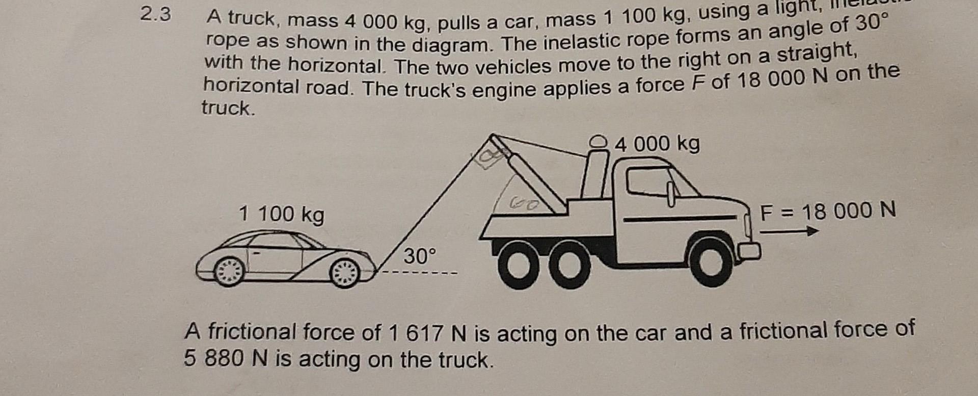 2 3 A Truck Mass 4 000 Kg Pulls A Car Mass 1 100 Kg Using A Lig Rope As Shown In The Diagram The Inelastic Rope For 1