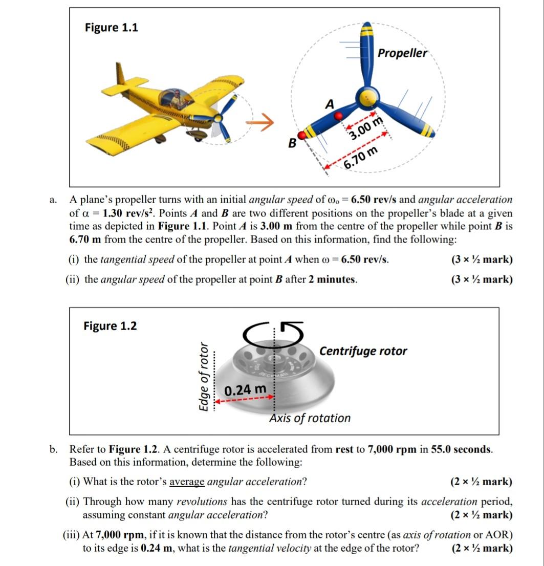 A Figure 1 1 Figure 1 2 Edge Of Rotor B 0 24 M A A Plane S Propeller Turns With An Initial Angular Speed Of O 6 50 R 1