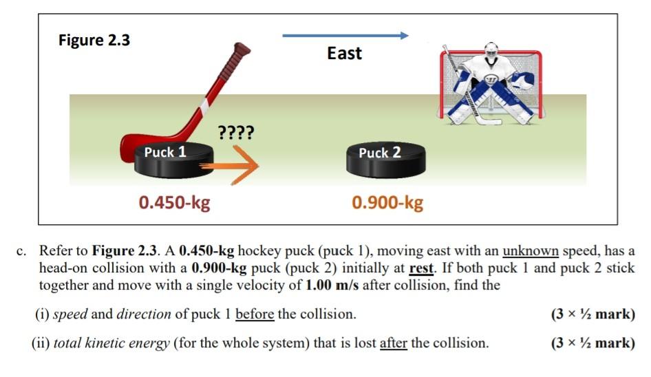 Figure 2 3 Puck 1 0 450 Kg East Puck 2 0 900 Kg C Refer To Figure 2 3 A 0 450 Kg Hockey Puck Puck 1 Moving Eas 1