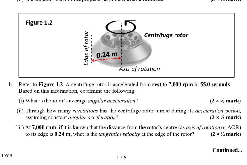 Figure 1 2 Lycb Edge Of Rotor G 0 24 M Centrifuge Rotor Axis Of Rotation B Refer To Figure 1 2 A C 1