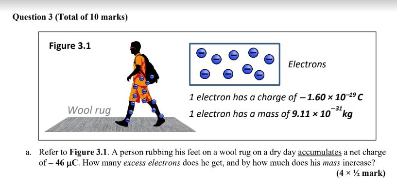 Question 3 Total Of 10 Marks Figure 3 1 Wool Rug Electrons 1 Electron Has A Charge Of 1 60 X 10 C 1 Electron Has A 1