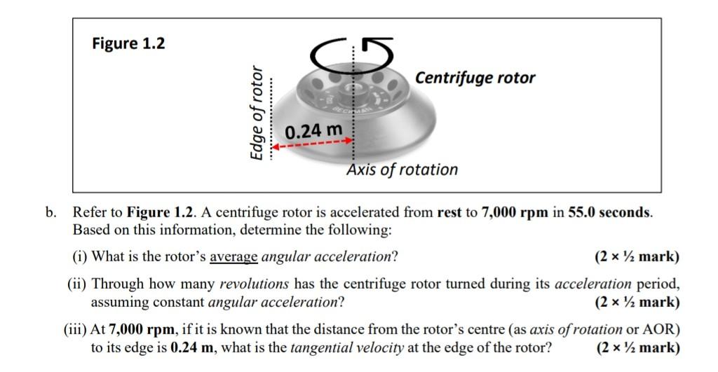 Figure 1 2 Edge Of Rotor Compre 0 24 M Centrifuge Rotor Axis Of Rotation B Refer To Figure 1 2 A Centrifuge Rotor Is A 1