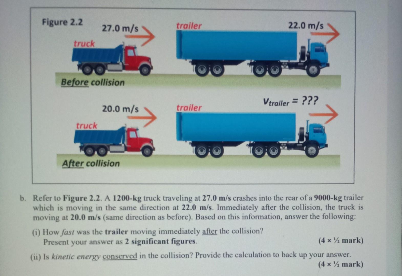 Figure 2 2 Truck 27 0 M S Before Collision Truck 20 0 M S Oo After Collision Trailer Trailer 22 0 M S I How Fast Was T 1