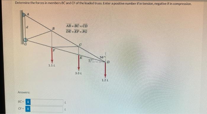 Determine The Forces In Members Bc And Cf Of The Loaded Truss Enter A Positive Number If In Tension Negative If In Com 1
