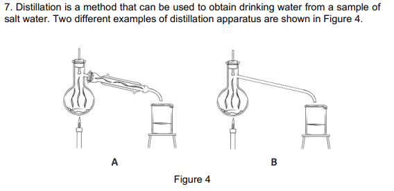 7 Distillation Is A Method That Can Be Used To Obtain Drinking Water From A Sample Of Salt Water Two Different Example 1