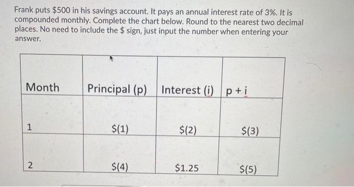 Frank Puts 500 In His Savings Account It Pays An Annual Interest Rate Of 3 It Is Compounded Monthly Complete The Ch 1