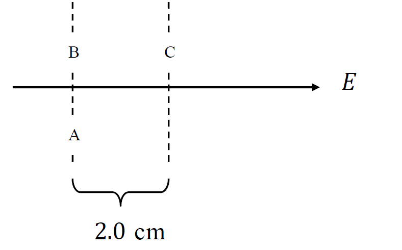 I B I A C 2 0 Cm E 1