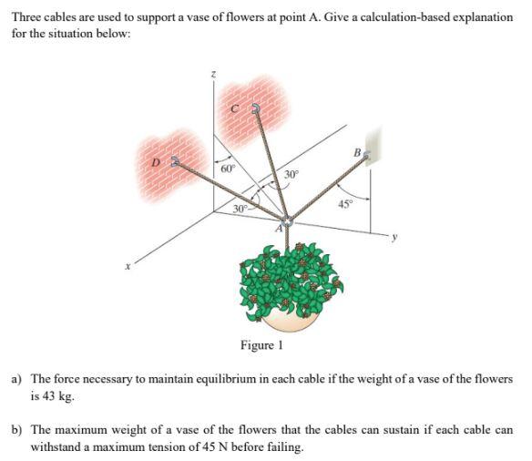 Three Cables Are Used To Support A Vase Of Flowers At Point A Give A Calculation Based Explanation For The Situation Be 1
