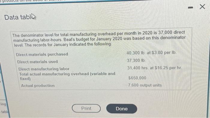 The Beal Manutacturing Company S Costing System Has Two Ditect Cost Categories Direct Materials And Direct Manufacturing 4