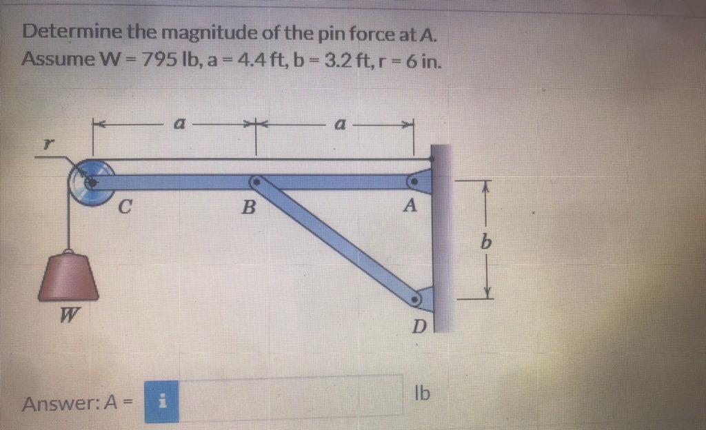 Determine The Magnitude Of The Pin Force At A Assume W 795 Lb A 4 4 Ft B 3 2 Ft R 6 In W Answer A B A D L 1