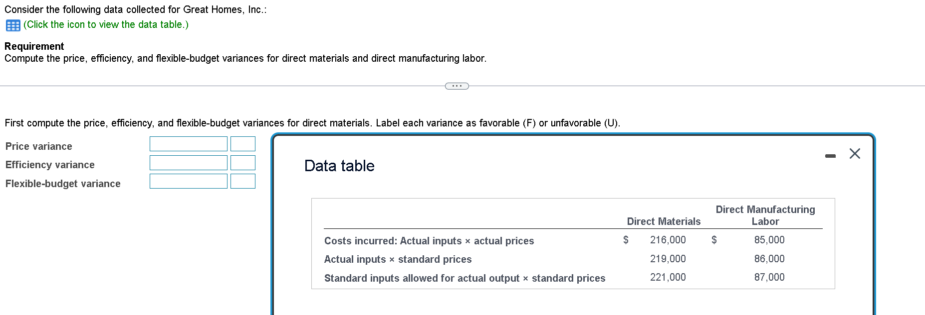 Consider The Following Data Collected For Great Homes Inc B Click The Icon To View The Data Table Requirement Comp 1