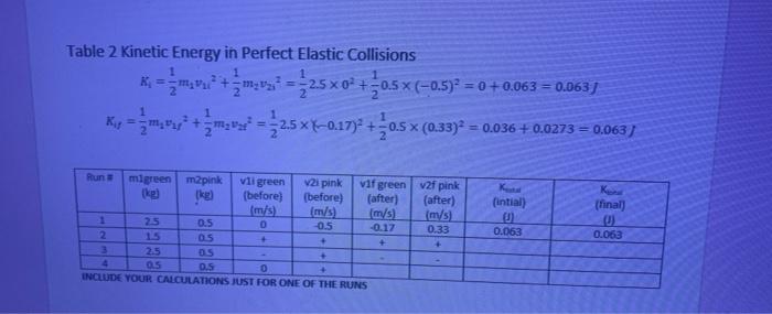 Then Procedure Elastic Inelastic Collisions The Lab Uses The Simulation Included Below Protected View Enable Editing 3