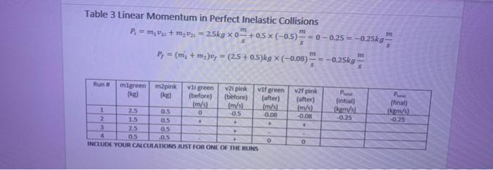 Then Procedure Elastic Inelastic Collisions The Lab Uses The Simulation Included Below Protected View Enable Editing 4