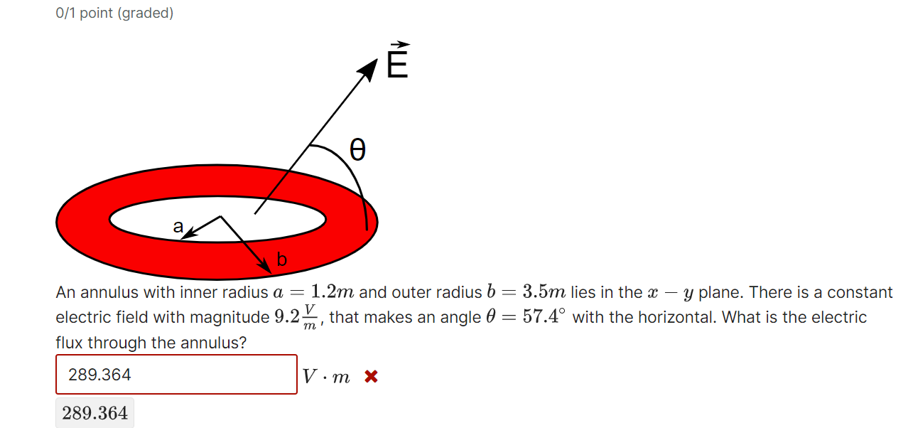 0 1 Point Graded B An Annulus With Inner Radius A 1 2m And Outer Radius B 3 5m Lies In The X Y Plane There Is A 1