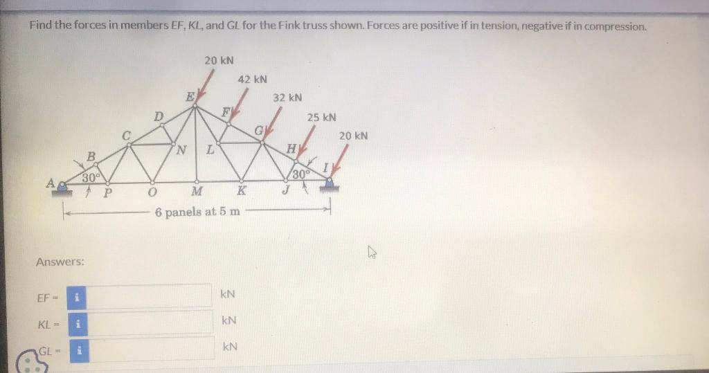 Find The Forces In Members Ef Kl And Gl For The Fink Truss Shown Forces Are Positive If In Tension Negative If In Co 1