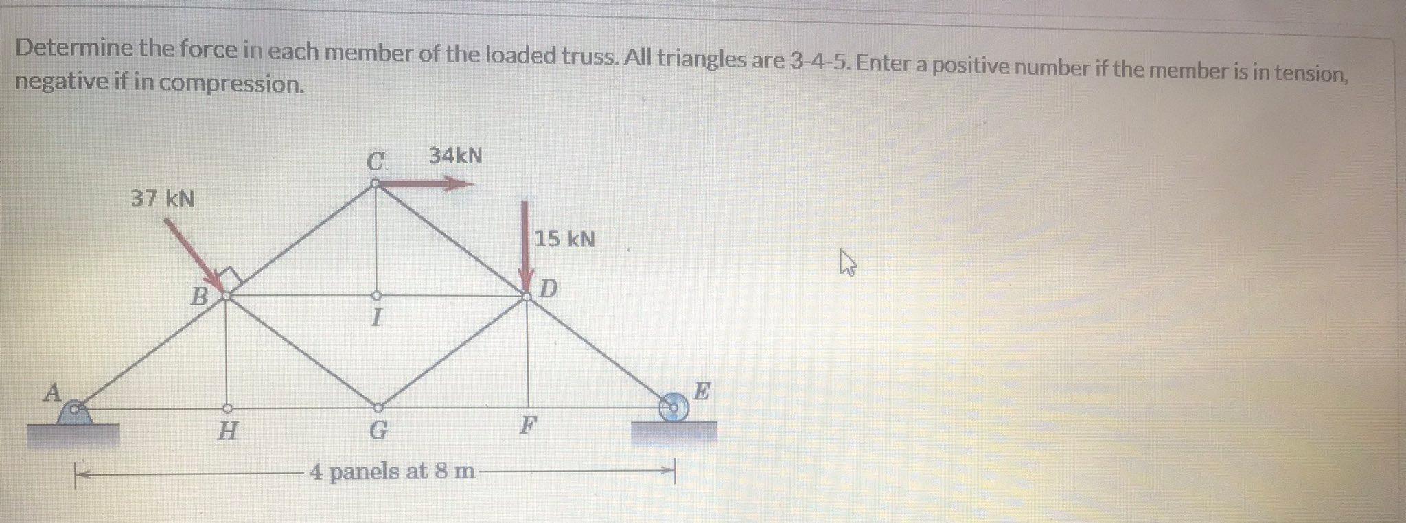 Determine The Force In Each Member Of The Loaded Truss All Triangles Are 3 4 5 Enter A Positive Number If The Member I 1