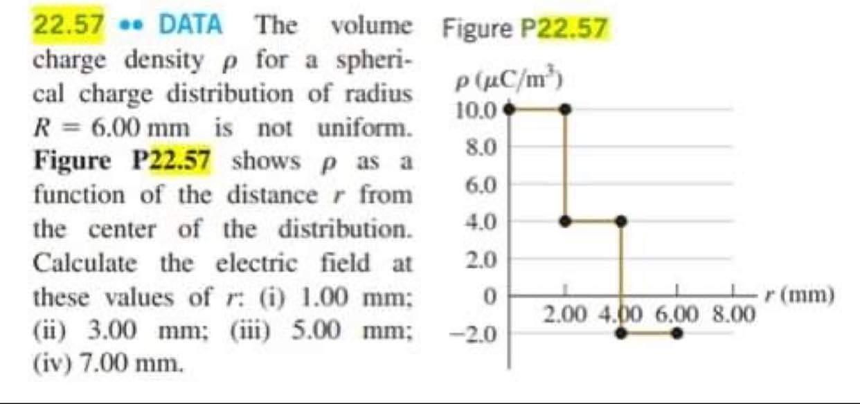 22 57 Data The Volume Charge Density P For A Spheri Cal Charge Distribution Of Radius R 6 00 Mm Is Not Uniform Figu 1