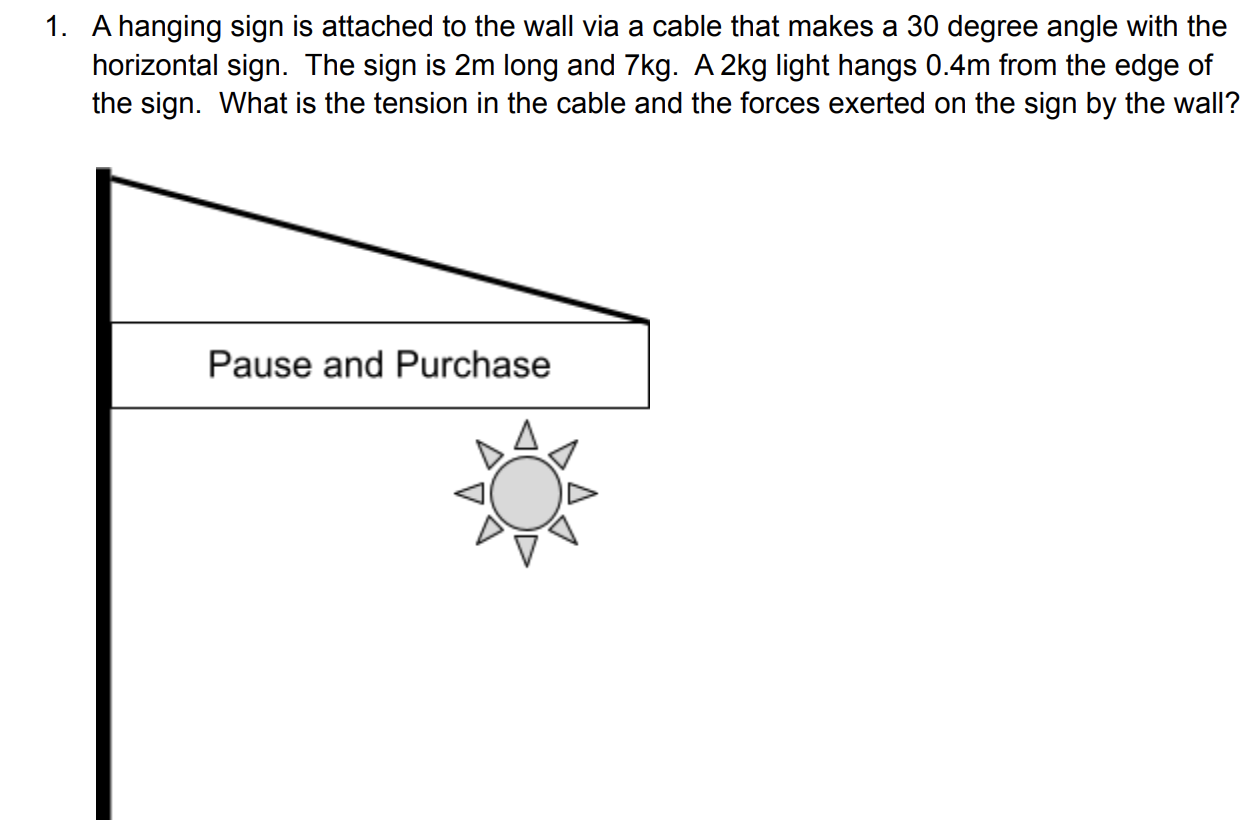 1 A Hanging Sign Is Attached To The Wall Via A Cable That Makes A 30 Degree Angle With The Horizontal Sign The Sign Is 1