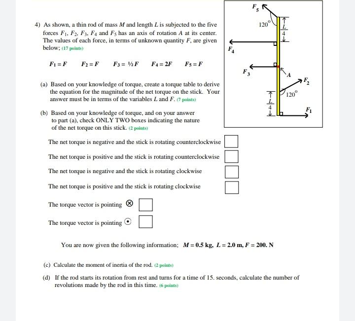 4 As Shown A Thin Rod Of Mass M And Length L Is Subjected To The Five Forces F F2 F3 F4 And Fs Has An Axis Of Rota 1