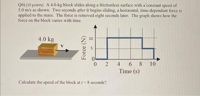 Q6 10 Points A 4 0 Kg Block Slides Along A Frictionless Surface With A Constant Speed Of 5 0 M S As Shown Two Second 1