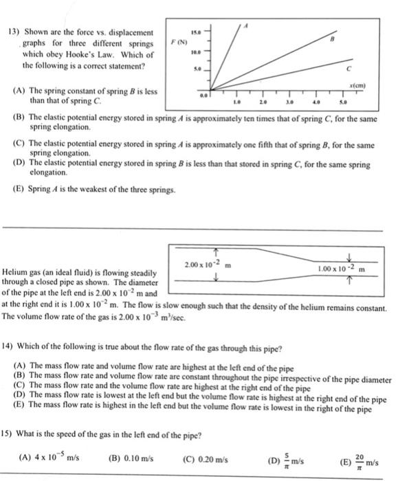 13 Shown Are The Force Vs Displacement Graphs For Three Different Springs Which Obey Hooke S Law Which Of The Followi 1