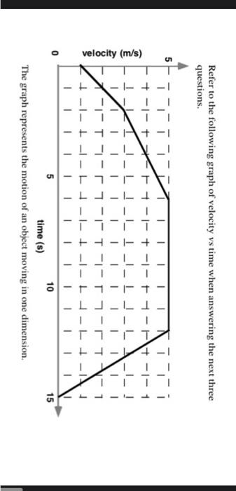 Velocity M S Refer To The Following Graph Of Velocity Vs Time When Answering The Next Three Questions 1 1 5 1