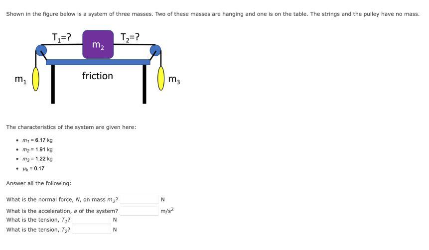 Shown In The Figure Below Is A System Of Three Masses Two Of These Masses Are Hanging And One Is On The Table The Stri 1