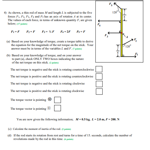 4 As Shown A Thin Rod Of Mass M And Length L Is Subjected To The Five Forces F1 F2 F3 F4 And F3 Has An Axis Of Rota 1