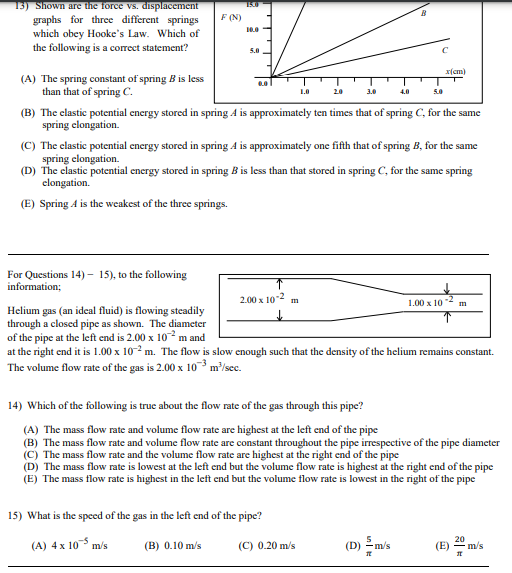 13 Shown Are The Force Vs Displacement Graphs For Three Different Springs Which Obey Hooke S Law Which Of The Followi 1