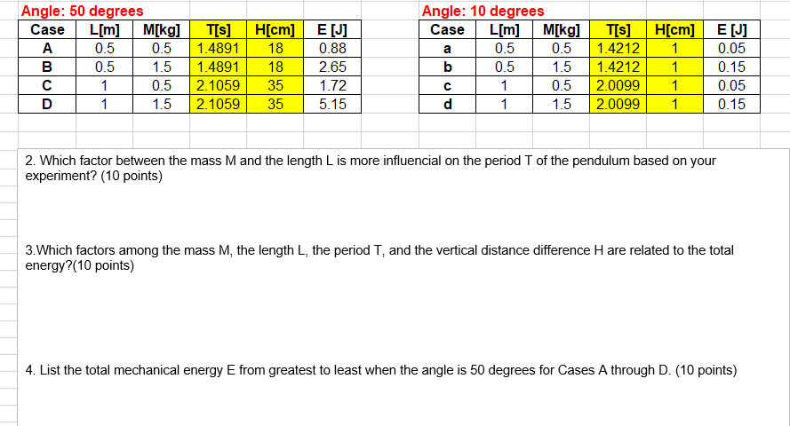 Please Type Out The Answers To All Three Questions So I May Be Able To Read Them Better Thanks 1