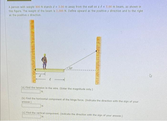 A Person With Weight 800 N Stands D 3 00 M Away From The Wall On A 5 00 M Beam As Shown In This Figure The Weight 1