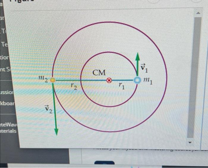 Cour S Figure Blad Bry Cm 1of1 Part A In A Binary Star System Two Stars Orbit About Their Common Center Of Mass As Show 3