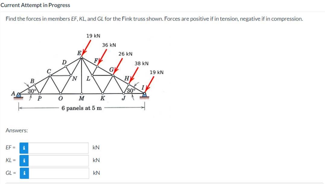 Current Attempt In Progress Find The Forces In Members Ef Kl And Gl For The Fink Truss Shown Forces Are Positive If I 1