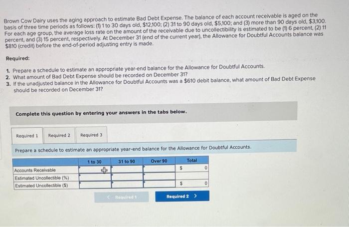 Brown Cow Dairy Uses The Aging Approach To Estimate Bad Debt Expense The Balance Of Each Account Receivable Is Aged On 1