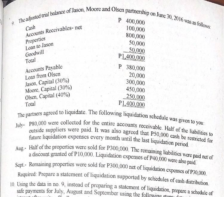 9 The Adjusted Trial Balance Of Jason Moore And Olsen Partnership On June 30 2016 Was As Follows P 400 000 Cash Accou 1