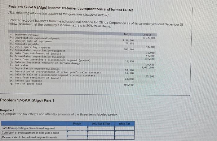 Problem 17 6aa Algo Income Statement Computations And Format Lo A2 The Following Information Applies To The Questions 1