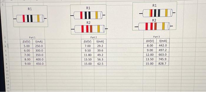 Note The Color Code For The Resistor Color Coding Color Black Brown Red Orange Yellow Green Blue Violet Gray White Gold 8