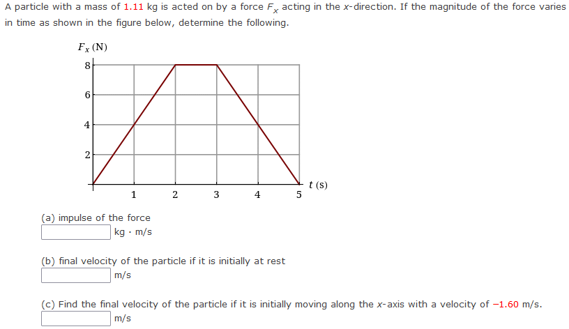 A Particle With A Mass Of 1 11 Kg Is Acted On By A Force Fx Acting In The X Direction If The Magnitude Of The Force Var 1