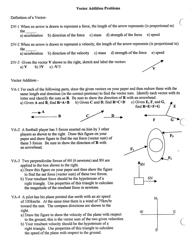 Vector Addition Problems Definition Of A Vector Dv 1 When An Arrow Is Drawn To Represent A Force The Length Of The Arr 1