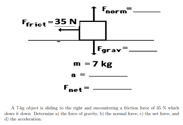Ffrict 35 N Fnet Fnorm M 7 Kg Fgrav A 7 Kg Object Is Sliding To The Right And Encountering A Friction Force Of 35 N 1