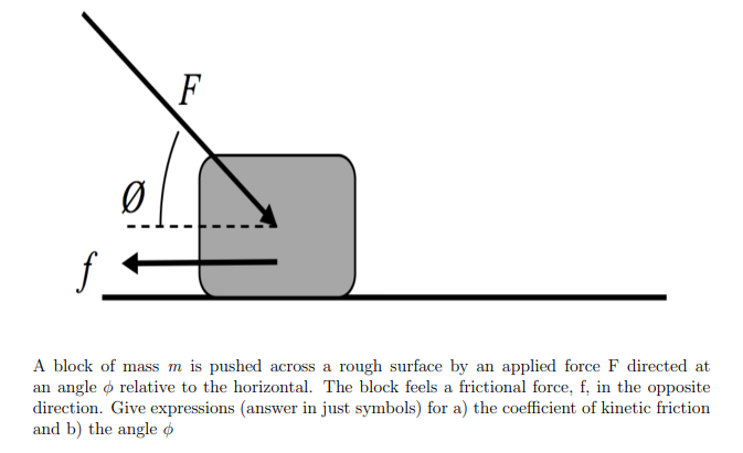 F F A Block Of Mass M Is Pushed Across A Rough Surface By An Applied Force F Directed At An Angle Relative To The Horizo 1